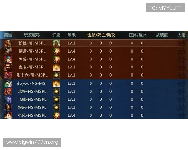 德赢登录官网提供丰富的赛事资讯与实时比分，助您把握每一次投注良机