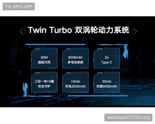 利用德赢手机官网优化游戏设置提升画质和性能实现极致游戏体验 利用德赢手机官网优化游戏设置提升画质和性能实现极致游戏体验