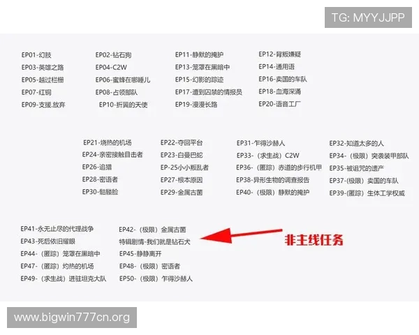 必赢包网快速提款流程，轻松提现无忧无虑