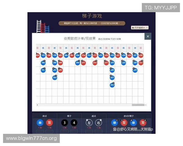澳门凤凰天机网官网详细介绍各种热门游戏玩法与技巧，提升您的游戏体验与胜率