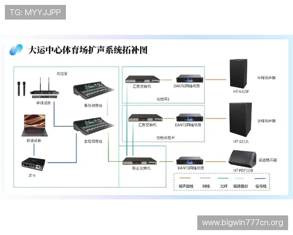 TVT体育网址的安全性和稳定性评测，保障用户观看体验的可靠性